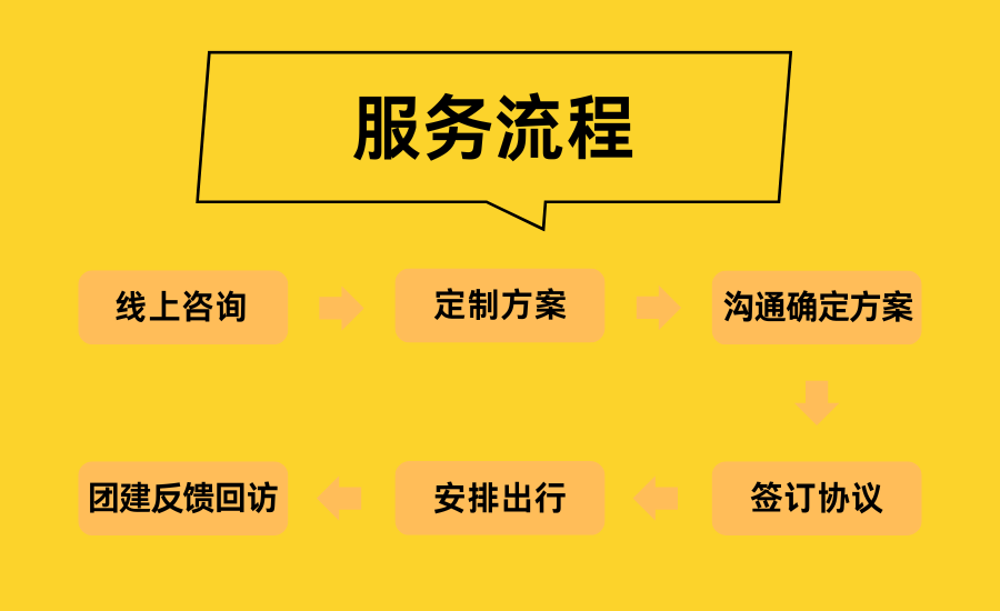 文章插图